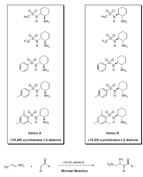 Chiral sulfonamide organocatalysts